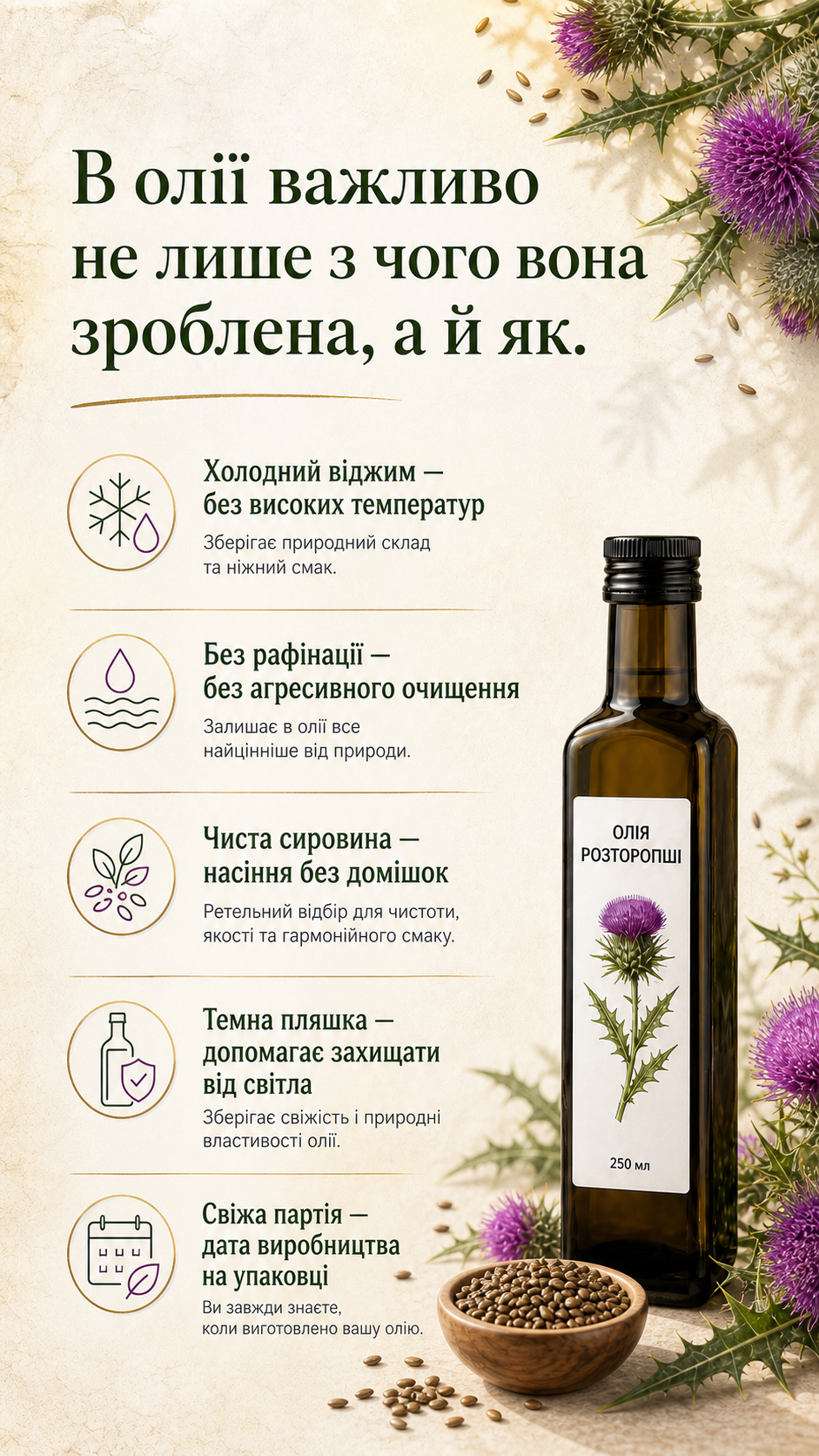 Портрет человека