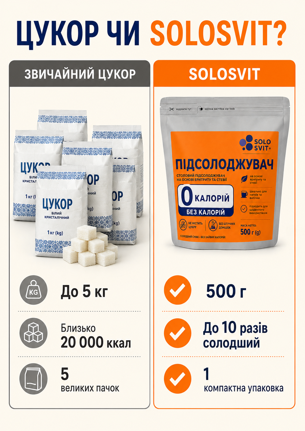Портрет человека