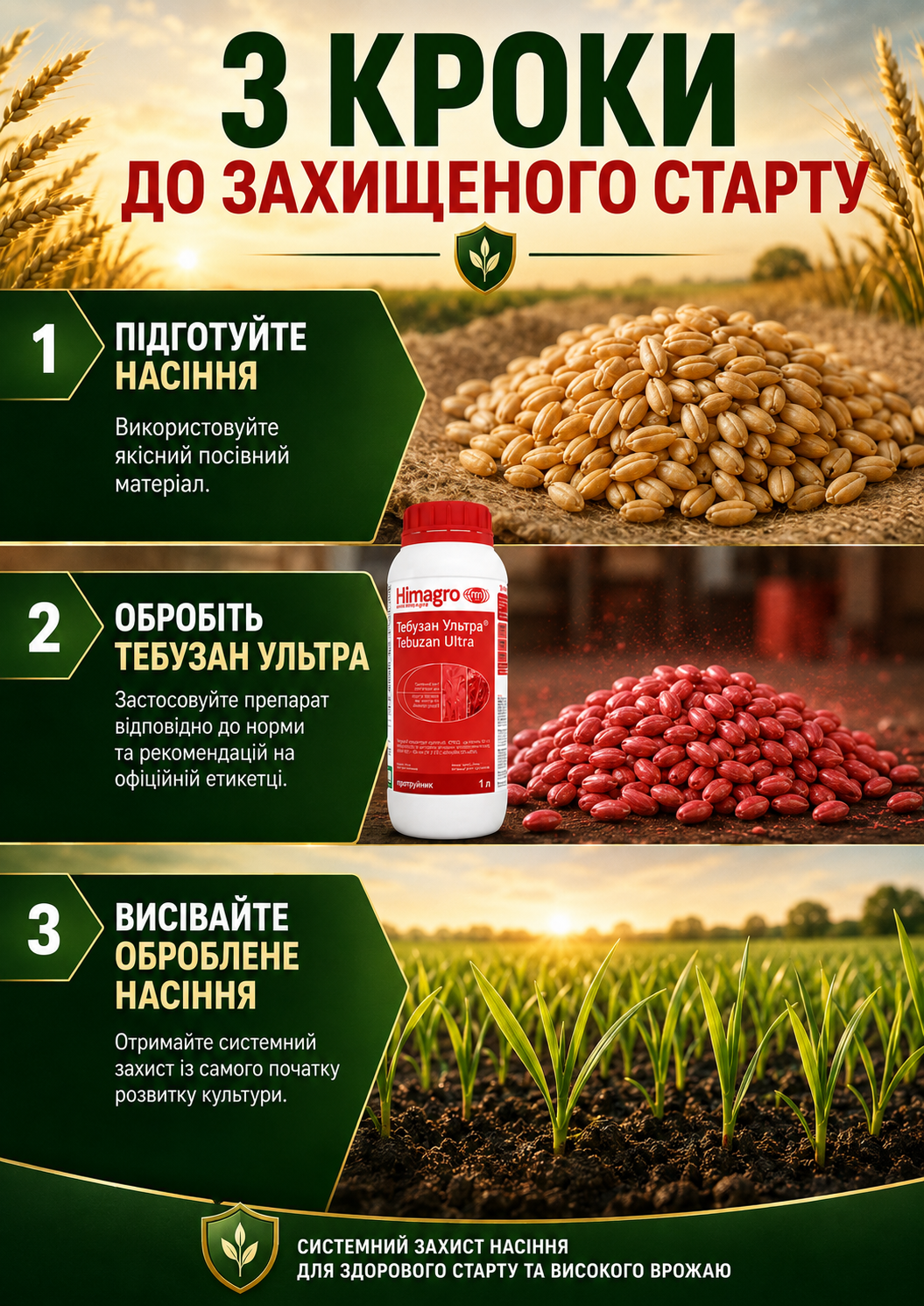 Портрет человека