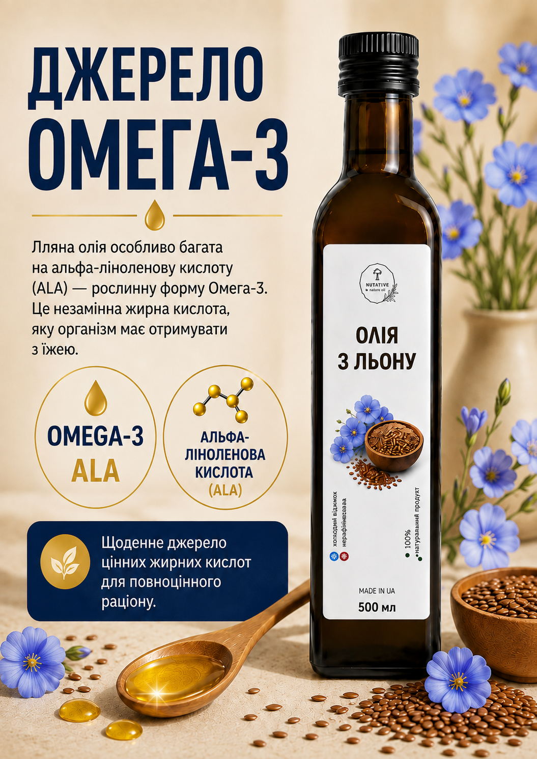 Портрет человека